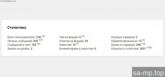 OneValveru 5950202752 stats 1