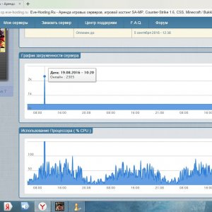 samp fakeonline bug by evehost